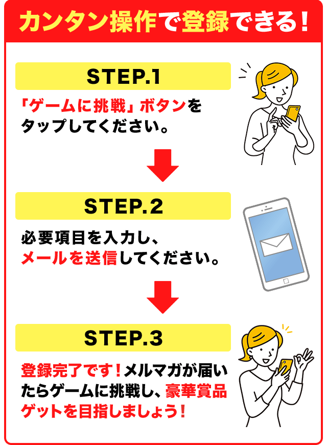 簡単操作で登録できる